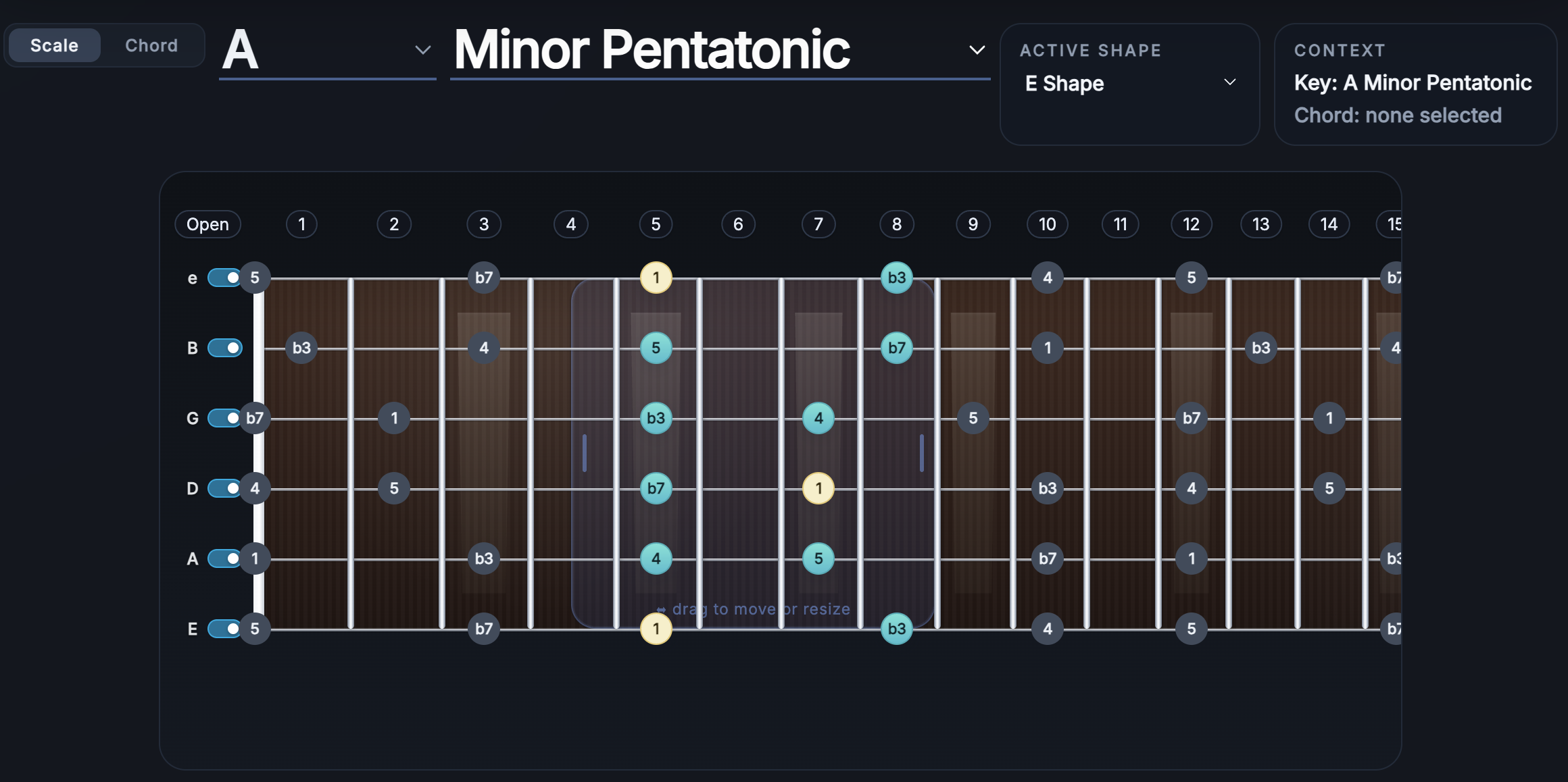 FretScope showing A minor pentatonic scale degrees across the guitar fretboard