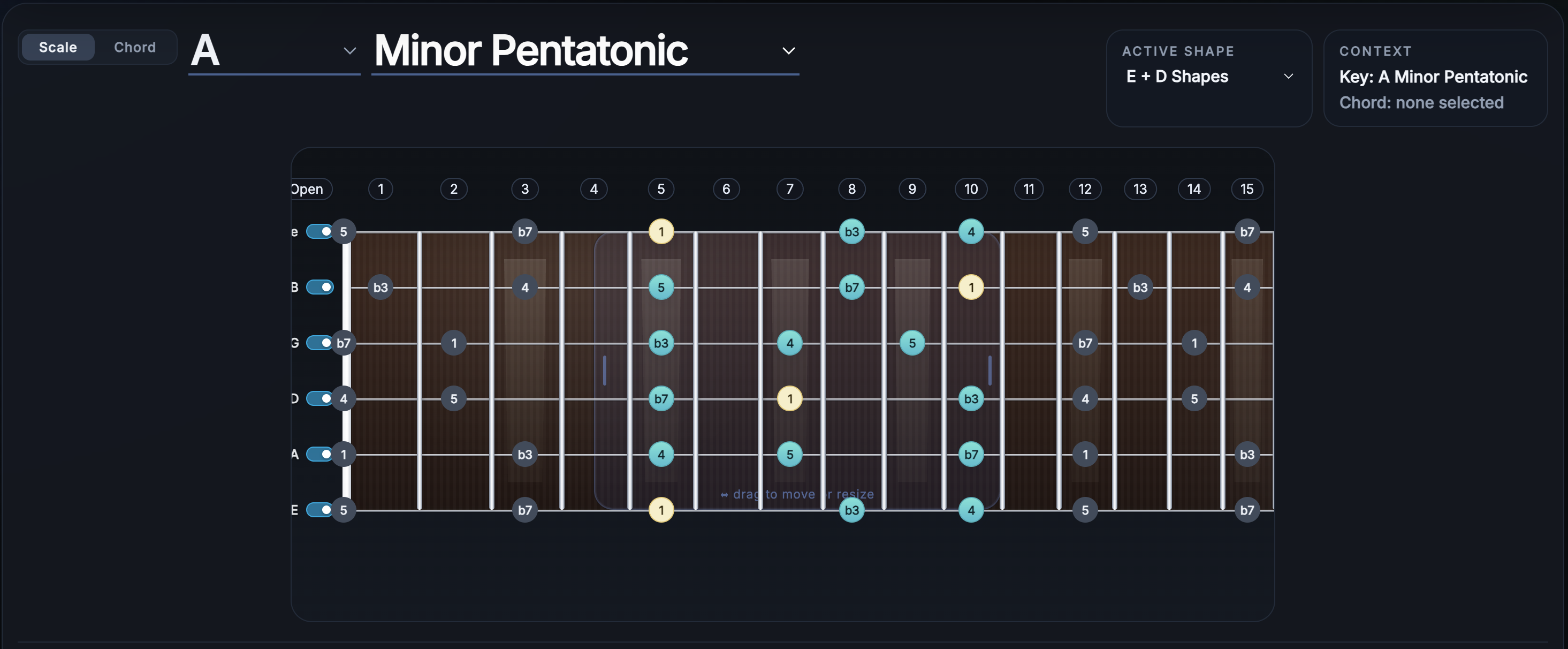 FretScope showing neighboring CAGED regions connected across the guitar fretboard