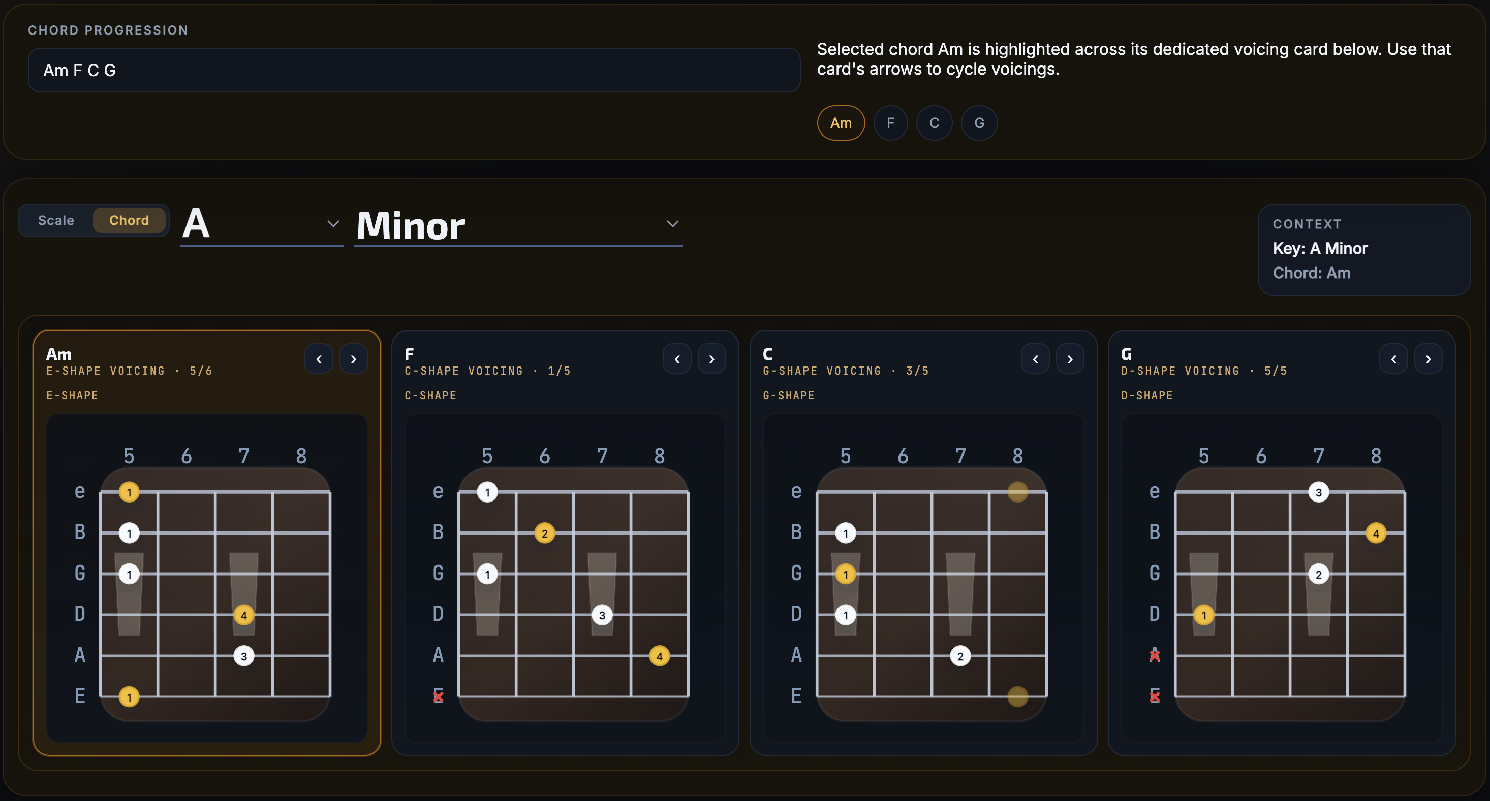 FretScope showing progression chord tones inside a CAGED shape region