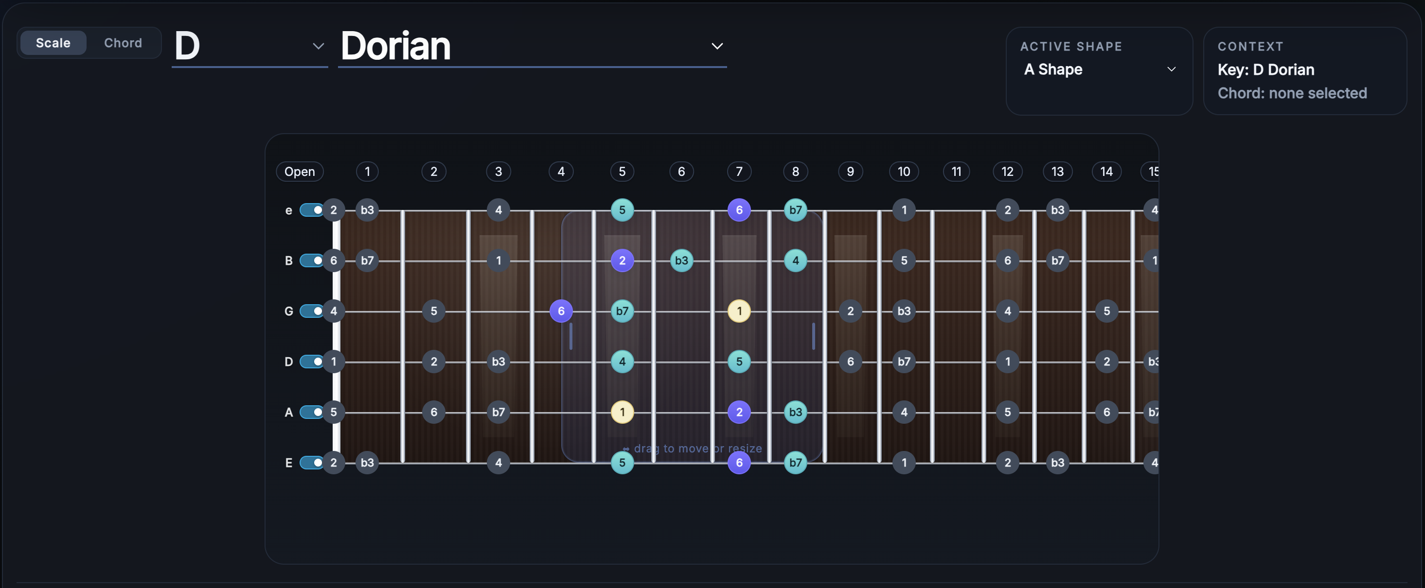 FretScope showing D Dorian mode in A shape with scale degrees