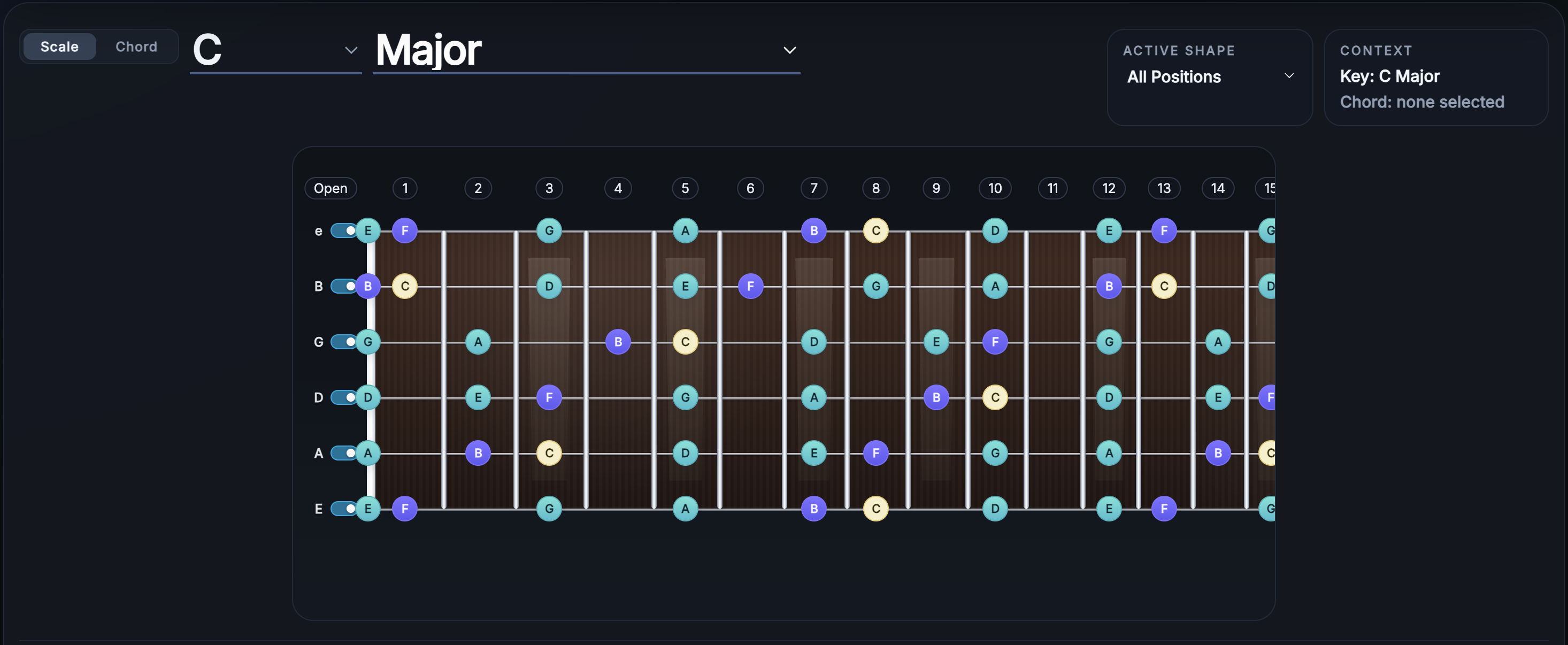 FretScope showing C major notes across all guitar fretboard positions