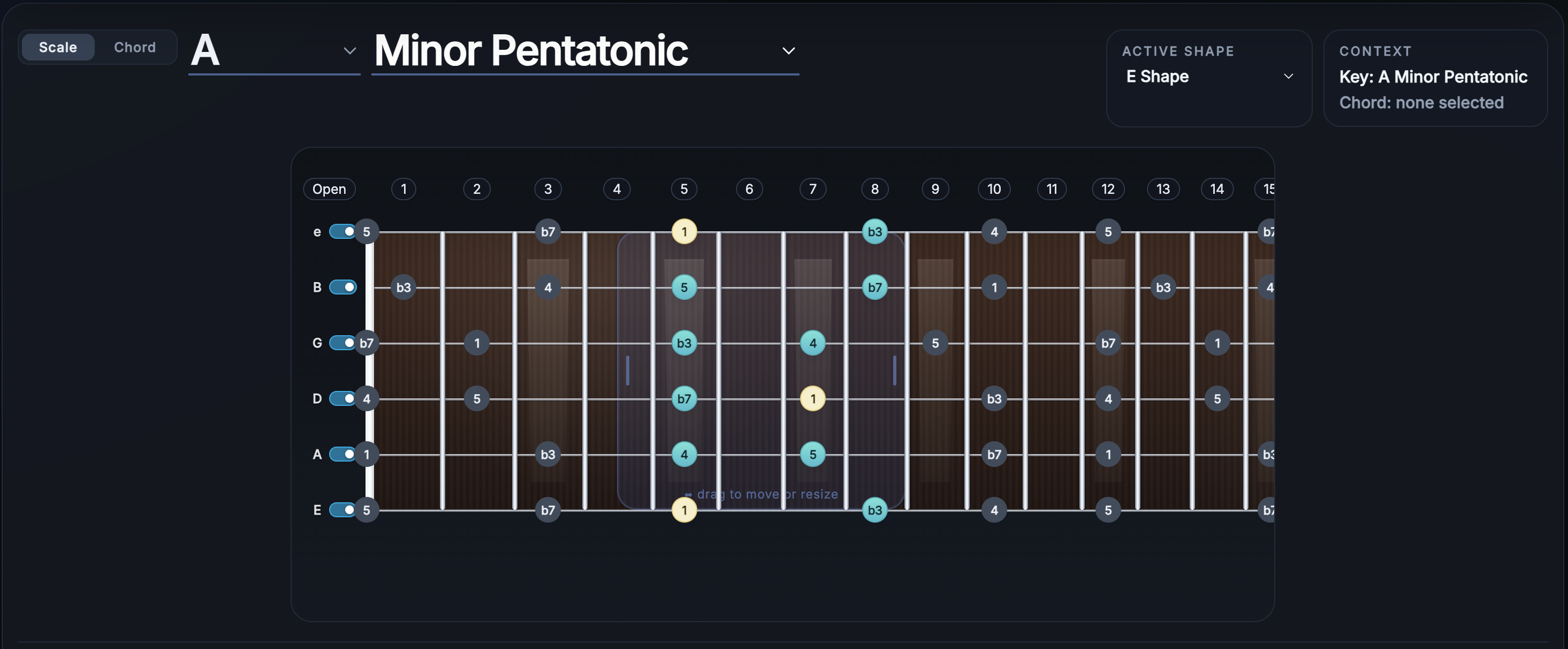 FretScope showing minor pentatonic notes inside a CAGED context